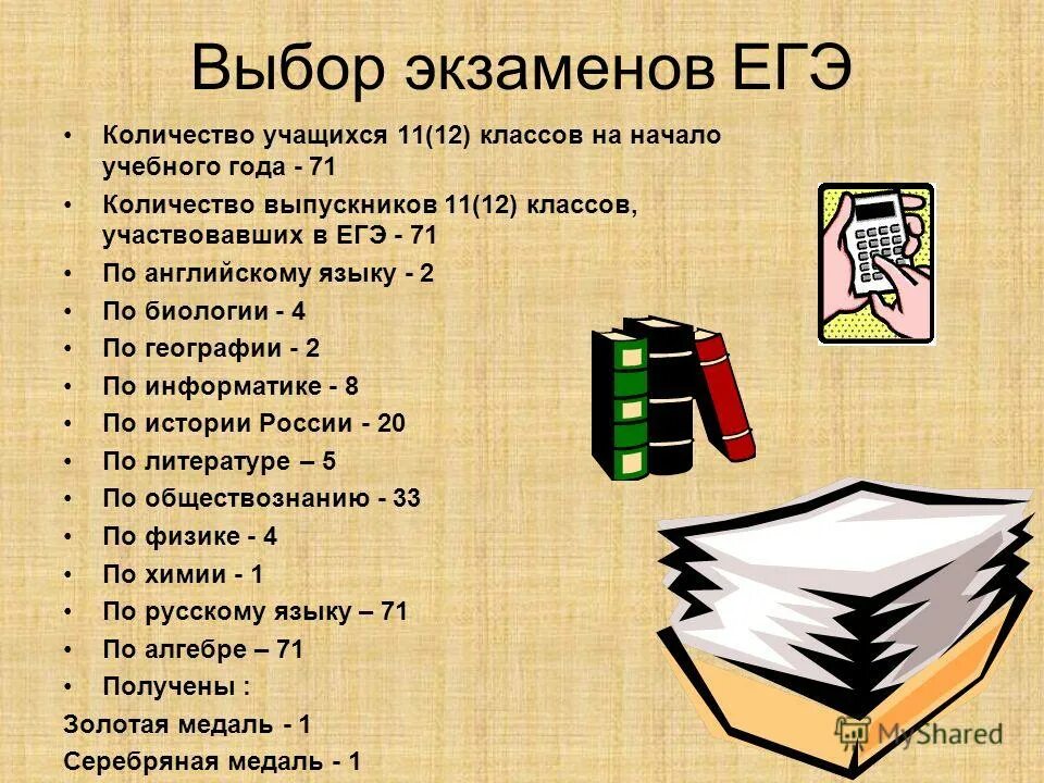 выборы экзамен