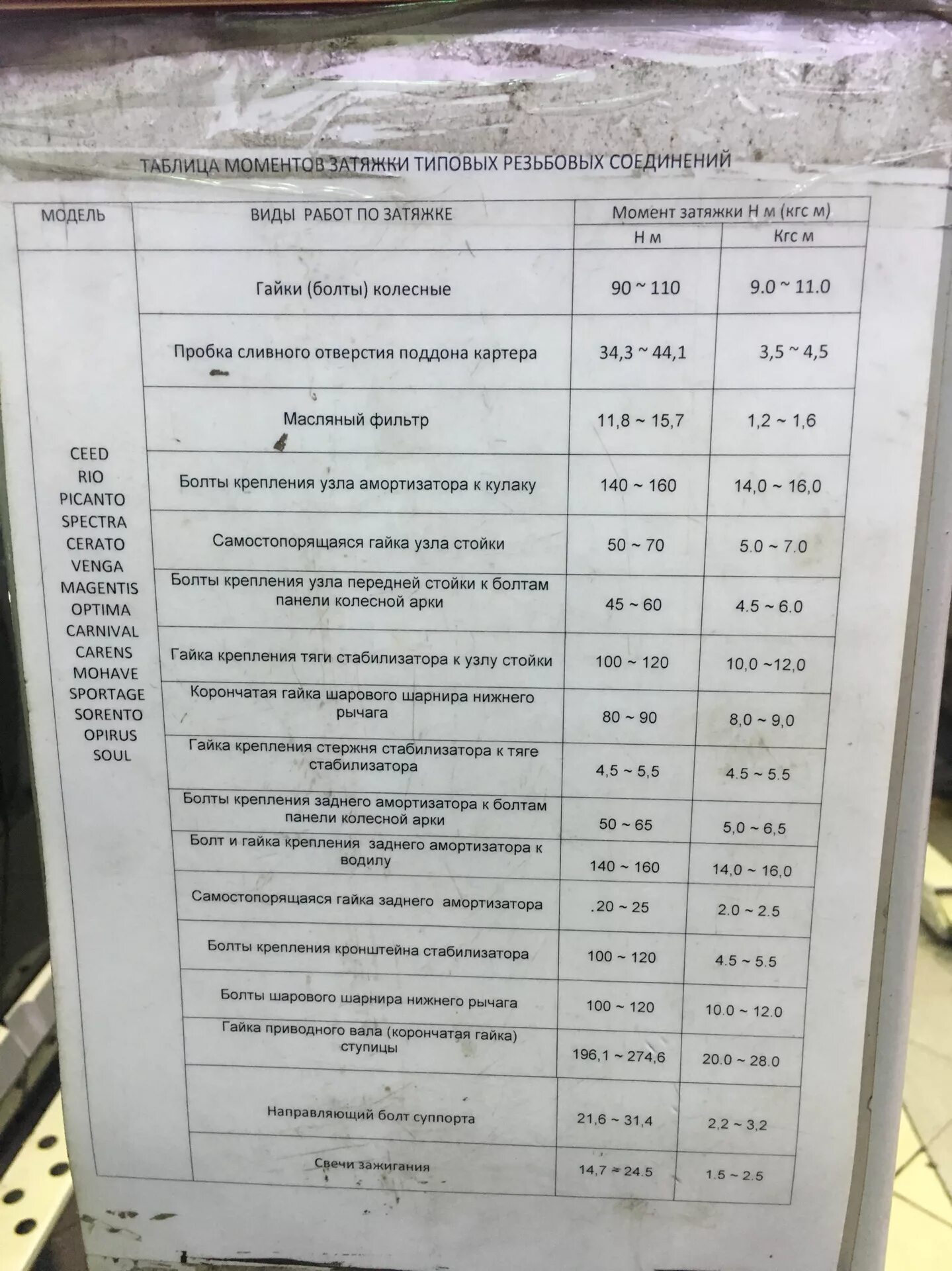 Момент сид. Момент затяжки коленвала Киа СИД 1.6. Момент затяжки кия СИД 1.6. Момент затяжки ГБЦ Киа СИД 1.4. Моменты затяжки Киа СИД.