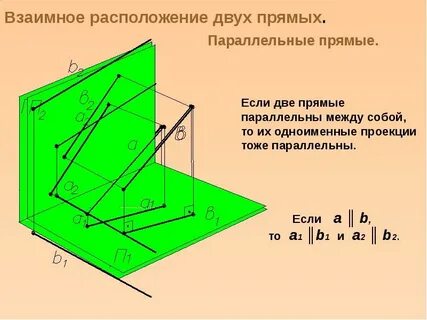 Взаимное положение прямых начертательная геометрия