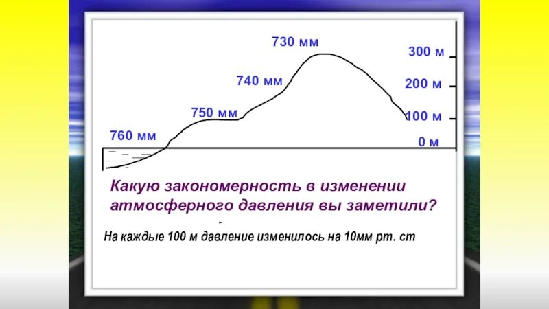 760 мм рт в атмосферах. 760 мм рт ст. изменение атмосферного давления с высотой. 730 мм ртутного столба. 730 мм рт ст.
