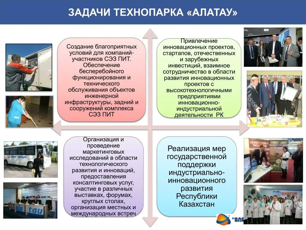 Создание благоприятных условий для реализации