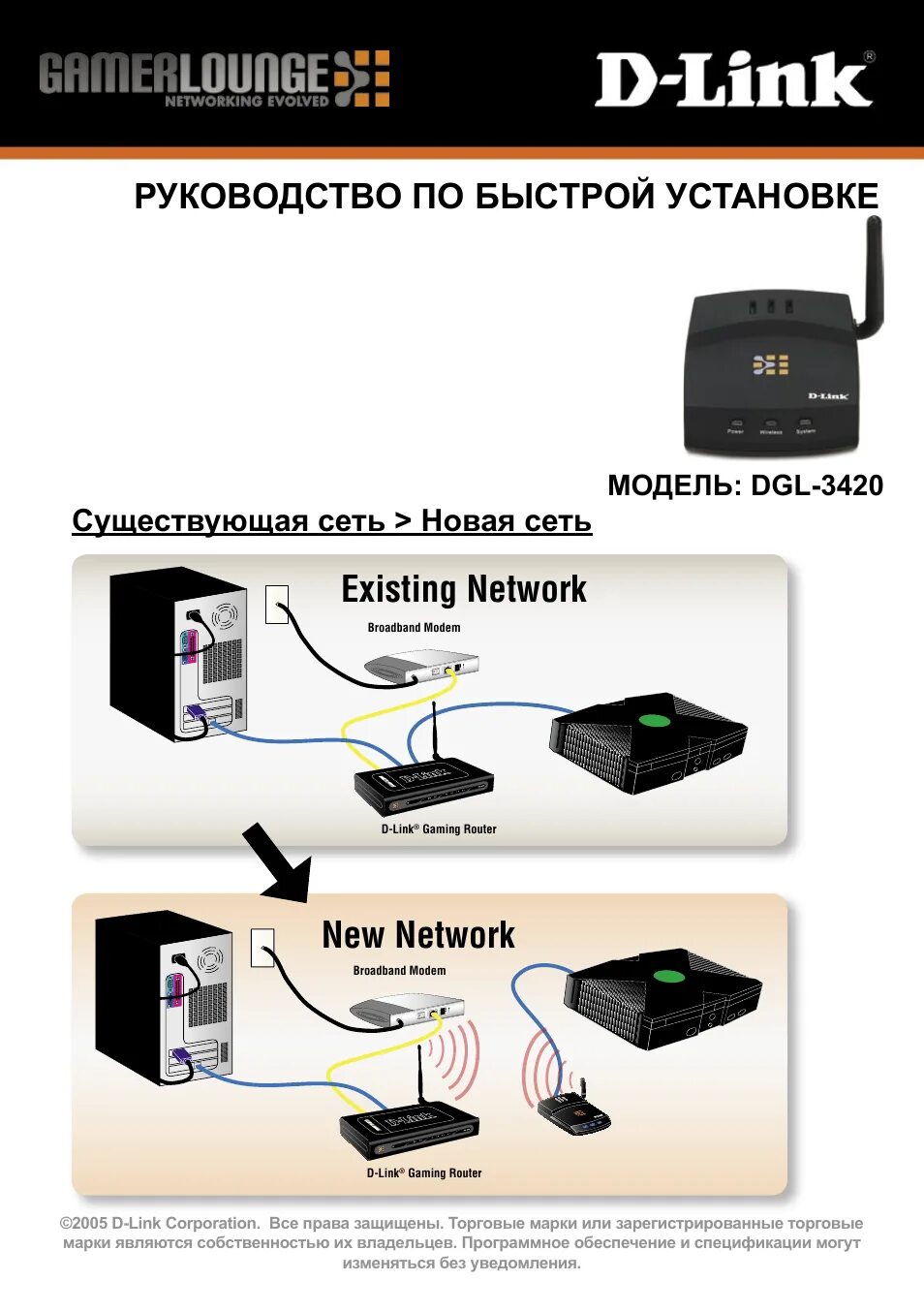 Инструкции d link. Роутер d link инструкция по эксплуатации. инструкция линк. дгл1 руководство по эксплуатации. d-link dph-120se инструкция.