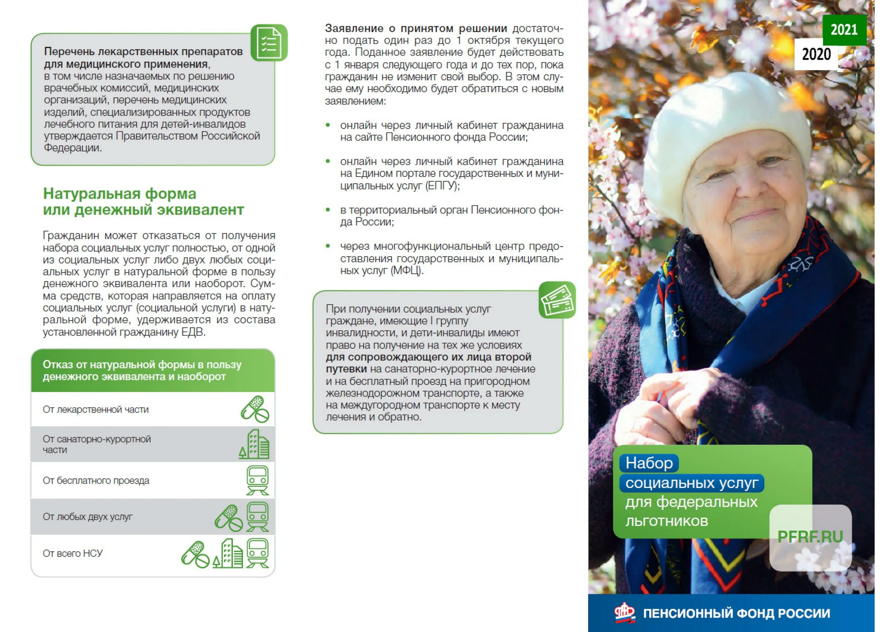 социальная выплата единовременная выплата. социальное обслуживание диаграмма. социальные услуги 2020. набор социальных услуг для пенсионеров. памятка на получение набора социальных услуг.
