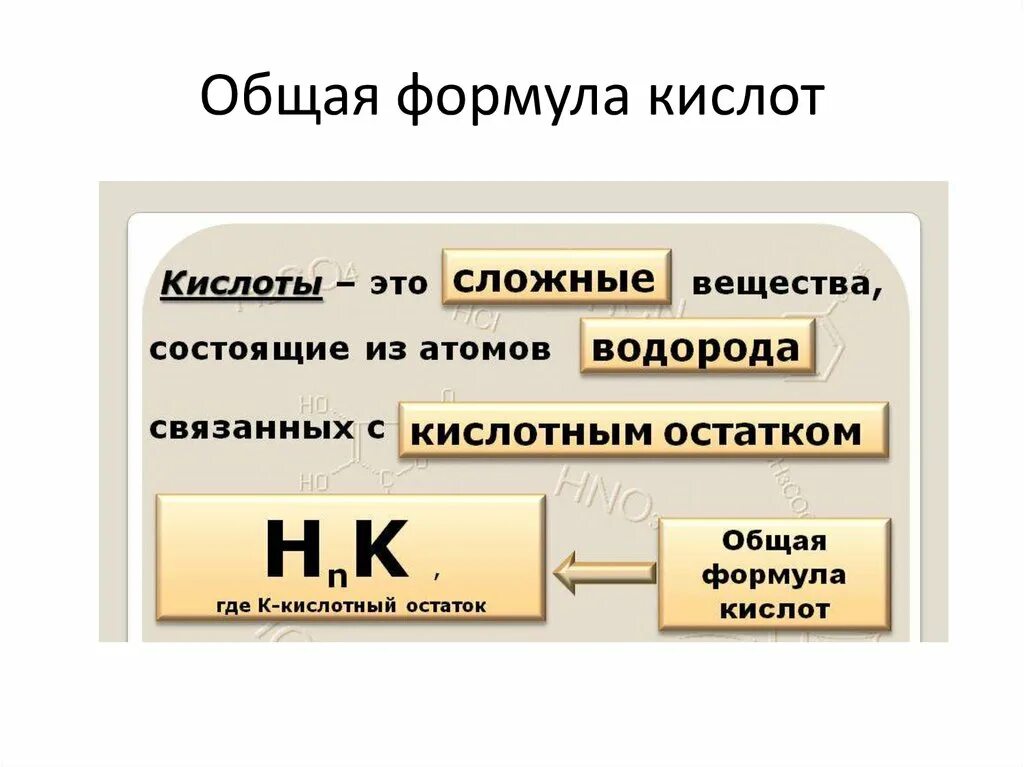 Напишите общую формулу кислот