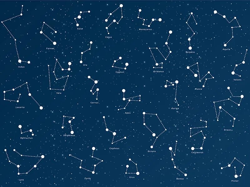 Constellation 2024. Принт созвездия. Созвездия 88 штук. Constellations names. Созвездие карта 2 шт.