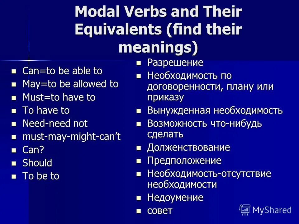 Match the verbs to their meanings