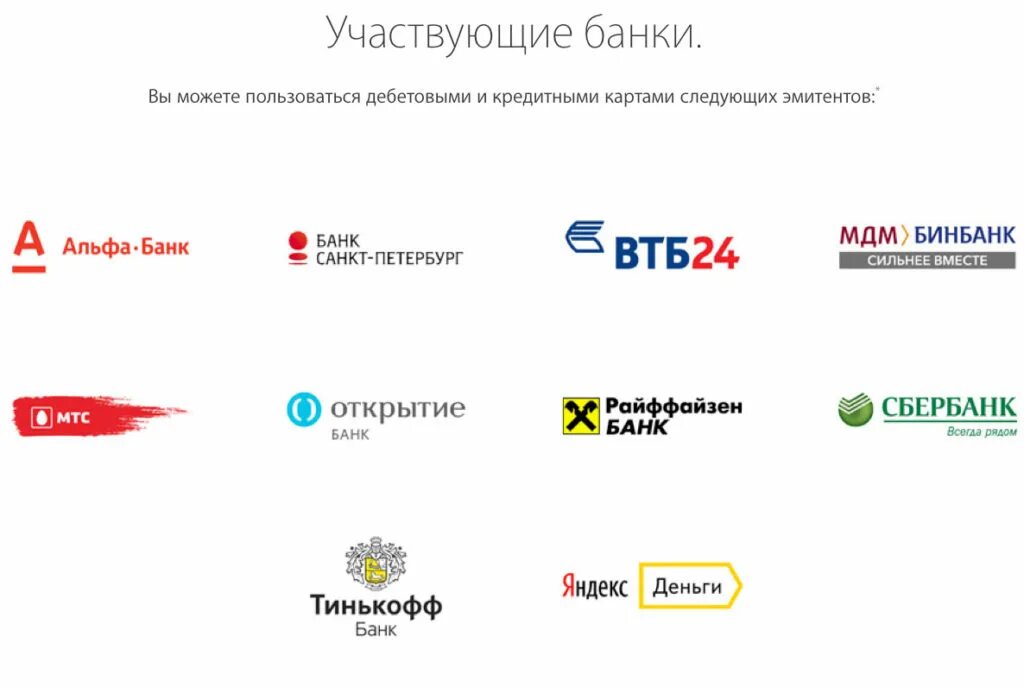 Список банков подключенных