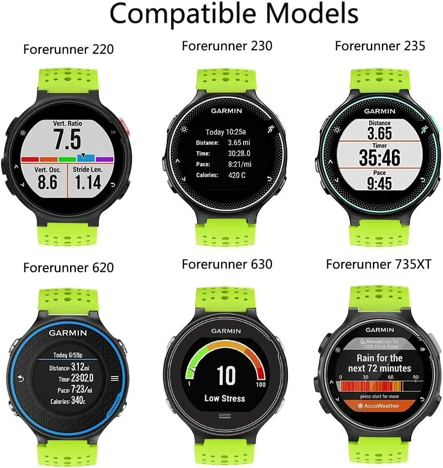 Сравнение часов garmin. Garmin Forerunner 965 циферблаты. Таблица сравнения часов Garmin. Все поколения Garmin Forerunner.