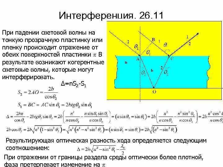 При отражении от тонкой пленки интерферируют световые пучки. Интерференция в тонких пленках. Интерференция света в тонких пленках. Интерференция в тонких пленках разность хода.