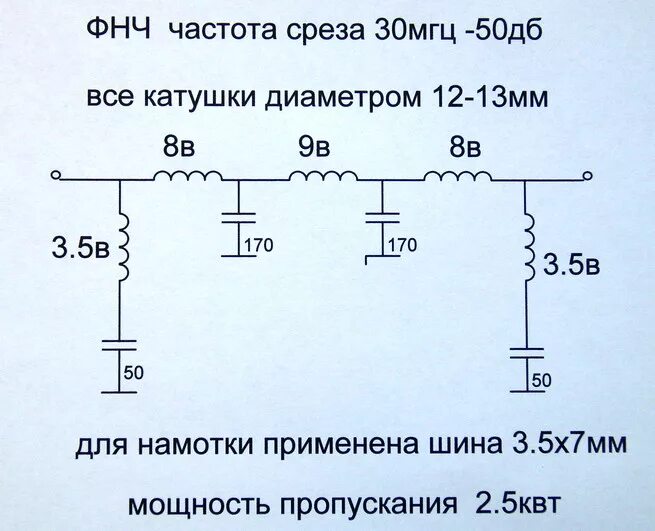 Форум РадиоКот :: Просмотр темы - Fm радиопередатчик для свободного радиовещания