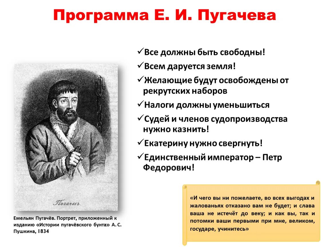 Восстание Емельяна Ивановича Пугачева. Выдача емельяна пугачева ивану михельсону