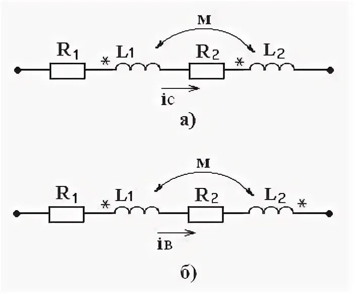 Цепи со взаимной индуктивностью. Встречное включение катушек индуктивности. Согласное и встречное включение катушек. Согласное включение катушек. Индуктивность катушки 15 мгн