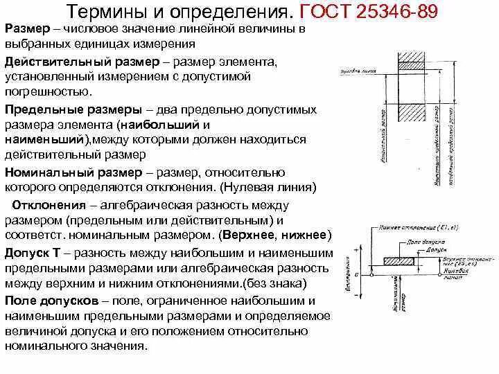 Технические требования а также