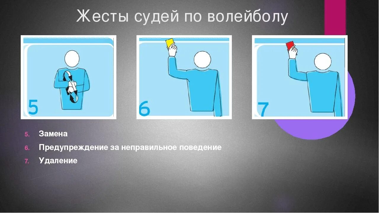 Что означают жесты в волейболе. Карточки судьи в волейболе. Жесты судьи в волейболе. Судейские жесты в волейболе. Судейство в волейболе жесты.