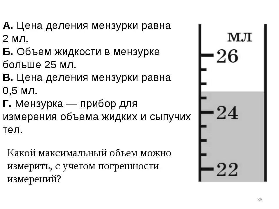 Цена деления 7 класс физика ответы. Определи цену деления мензурки. Как измерить цену деления мензурки. Погрешность измерения мензурки. Объем жидкости в мензурке равен.