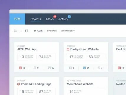 Ui view