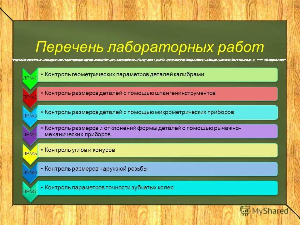 перечень лабораторных работ