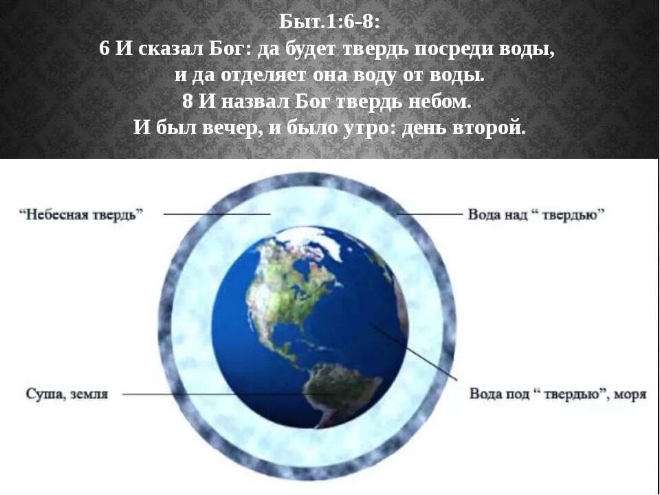 Силы под влиянием которых изменяется земная твердь. Модель плоской земли небесная твердь. отделил воду над твердью от воды вод твердью. плоская земля с небесной твердью. форма земли в библии.