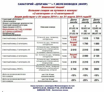Станция курортная расписание