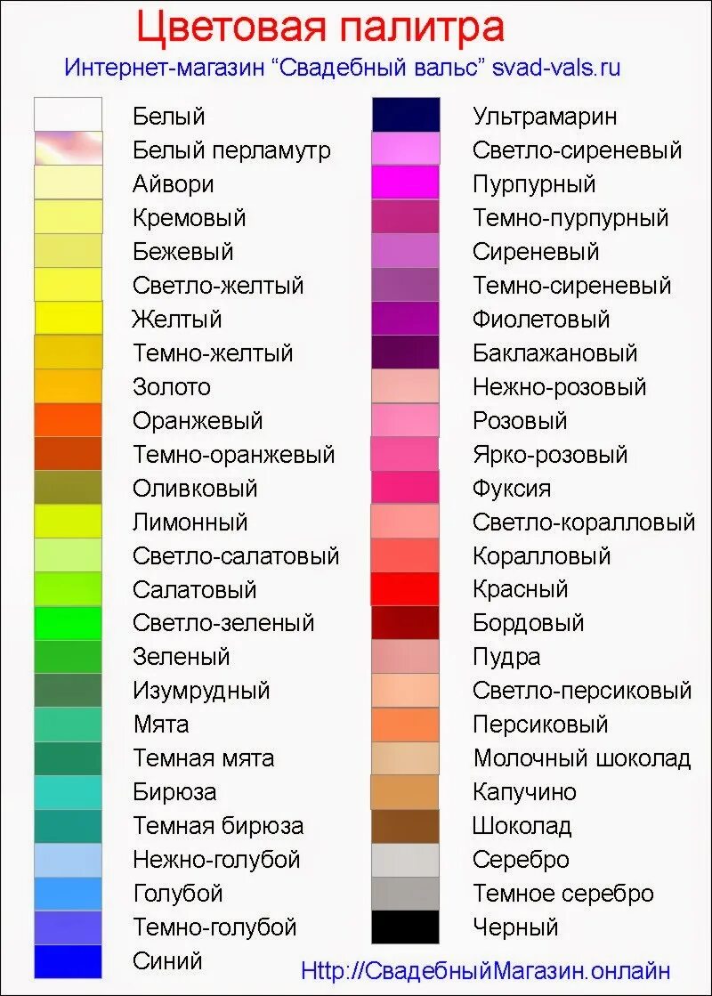 Название цветов на руси. Названия цветов и оттенков. Названия основных цветов и оттенков. Цветовая палитра с названиями. Палитра цветов и оттенков с названиями.