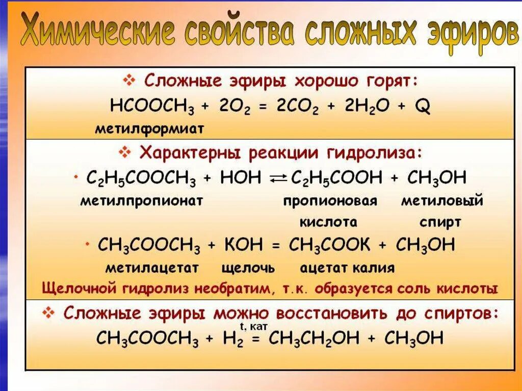 Важнейшие химические свойства сложных эфиров. Химические свойства сложных эфиров. Простые эфиры и сложные эфиры химические свойства. Химические свойства сложных эфиров и жиров. Физические свойства гидролиза