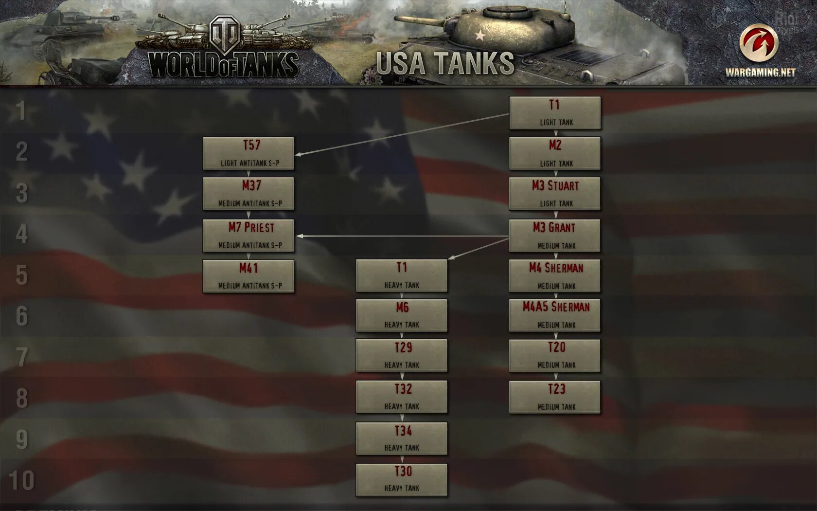 Ворлд оф танк 2010. Новогодние ящики wot 2021. Шансы в автомате мир танков. Шансы в автомате мир танков. Опыт ворлд оф танк.