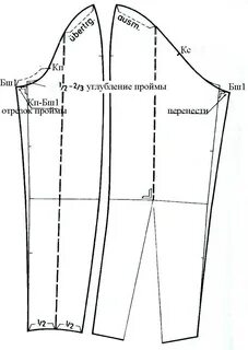 Линия рукава 4 буквы