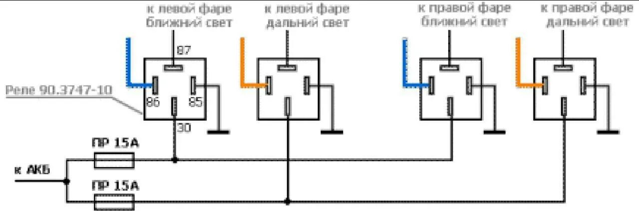 Подключение реле дальнего света. Схема подключения ближнего света через реле. Схема включения ближнего и дальнего света фар. Разгрузочное реле на фары Газель 3302. Схема подключения ближнего и дальнего света фар.