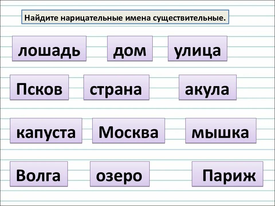 Задание существительные собственные и нарицательные. Имена собственные и нарицательные 1 класс задания. 2 класс имена собственные и имена нарицательные задания. собственные и нарицательные имена существительные задания. имена собственные и нарицательные упражнения.