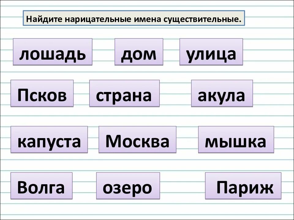 Задание по теме имя существительное. Имена собственные и нарицательные задания. Собственные и нарицательные имена существительные задания. Имена собственные задания. Имена собственные и нарицательные 2 класс задания.