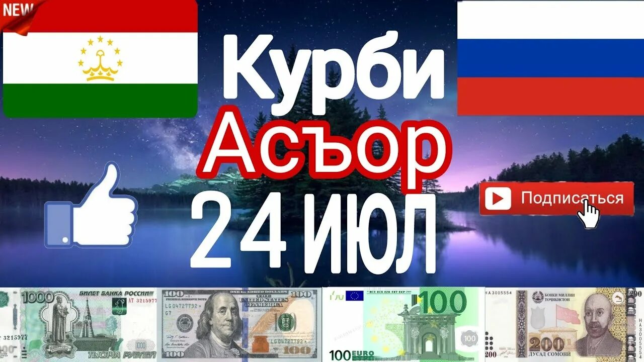 Пули руси точикистон имруз. Курси рубл. 1000 Рублей в Сомони на сегодня в Таджикистане. Рубль на Сомони.