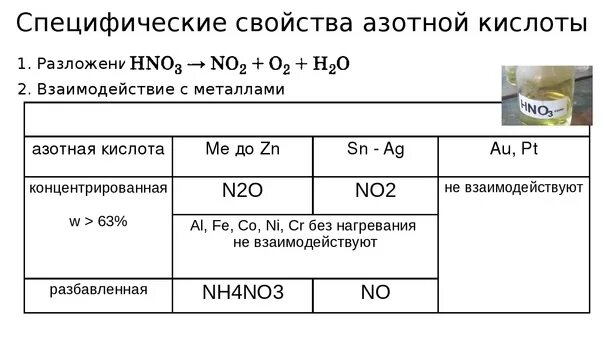 Без нагревания концентрированная азотная кислота реагирует с. Химические свойства концентрированной азотной кислоты. Химические свойства азотной кислоты hno3. Свойства концентрированной азотной кислоты таблица. Химические свойства азотной кислоты таблица 9 класс.