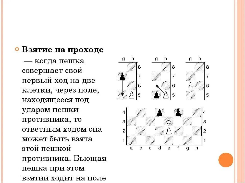 Взятие на проходе в шахматах. Взятие пешки на проходе. Взятие пешки на проходе в шахматах. Взятие на проходе в шахматах правила. Могут ли пешки рубить назад в шахматах