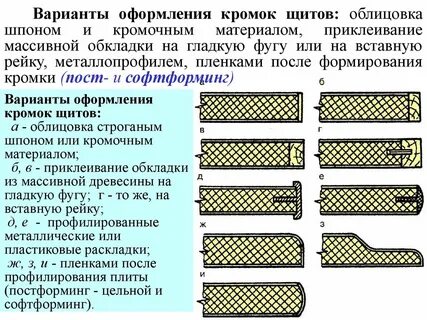 Кромка щита