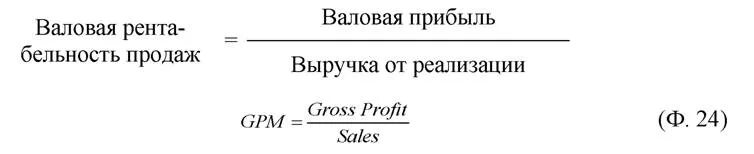 Метод валовой ренты. Мультипликатор валовой ренты. Метод валовой ренты в сравнительном подходе. Коэффициент валовой рента.