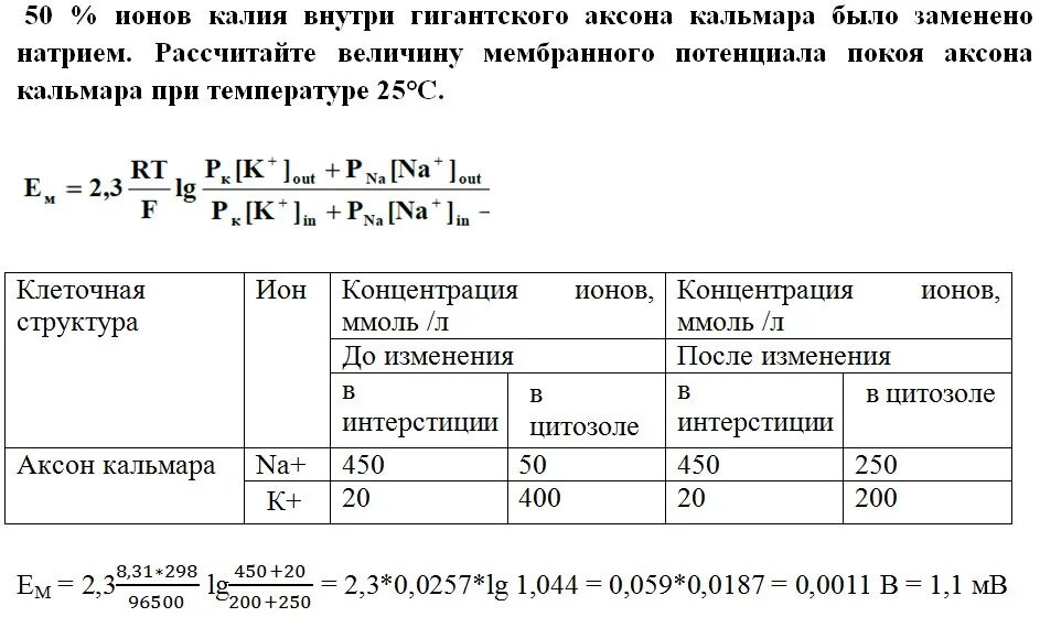 Потенциальная концентрация. Концентрация ионов внутри клетки. Концентрация ионов калия. Концентрация ионов натрия внутри клетки. Концентрация калия внутри клетки.