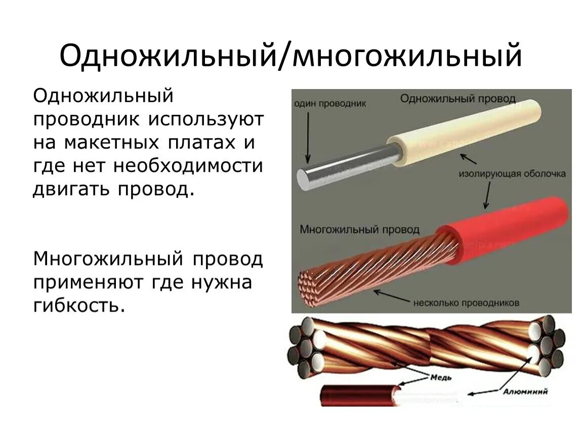 Изолированный проводник это. Соединение электрических многожильного и одножильного провода. Одножильный провод и многожильный провод в чём отличие. Провод одножильный алюминий Кристалэлектро. Провод одножильный медный экранированный 2.мм.