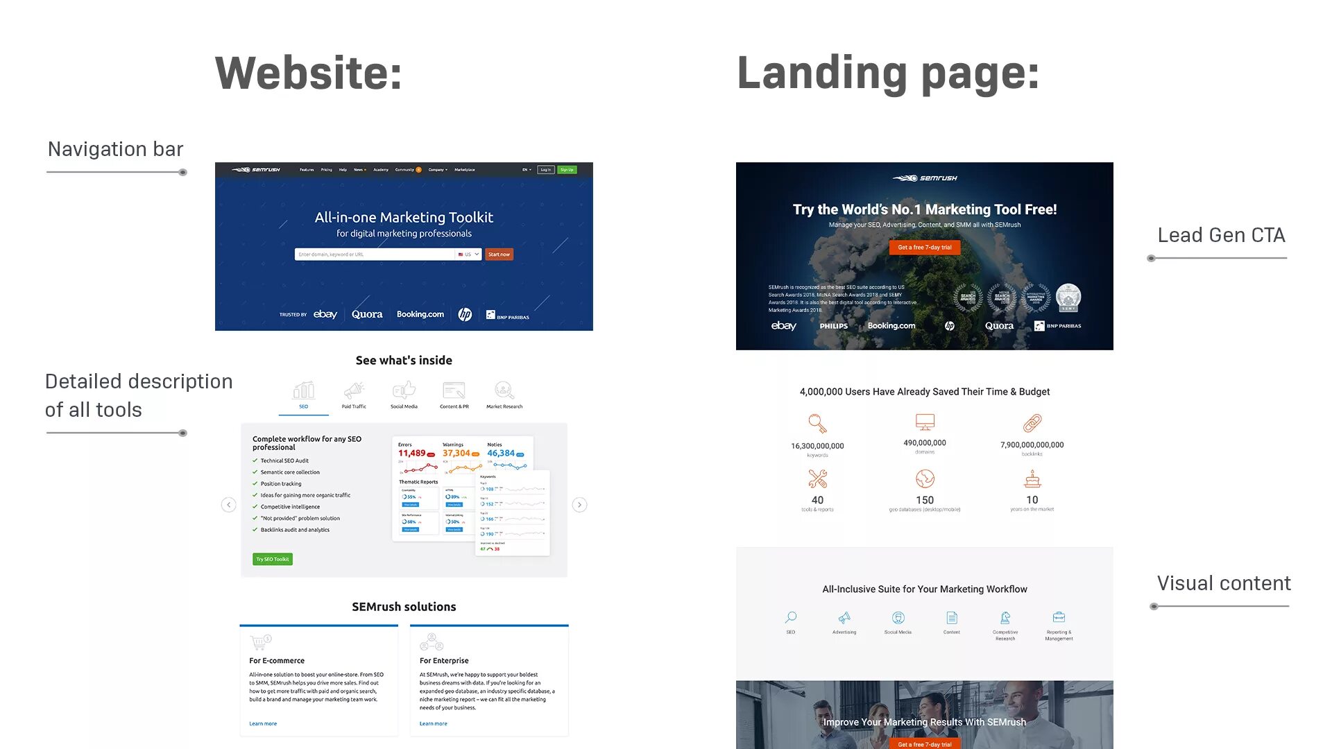 Landing перевод на русский. Лендинг в почте. Посадочная страница. Landing page examples. Landing перевод на русский.