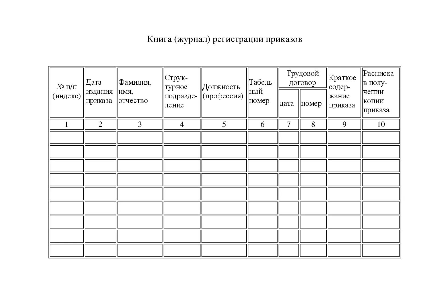 Журнал основная деятельность образец. Журнал регистрации приказов в школе образец. Журнал регистрации бланков приказом. Как выглядит журнал регистрации приказов. Журнал регистрации приказов по учебной деятельности.