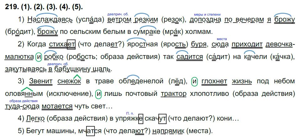 Холмы разбор. Наслаждаясь ветром резким допоздна по вечерам. 219 Упражнение по русскому 7 класс.