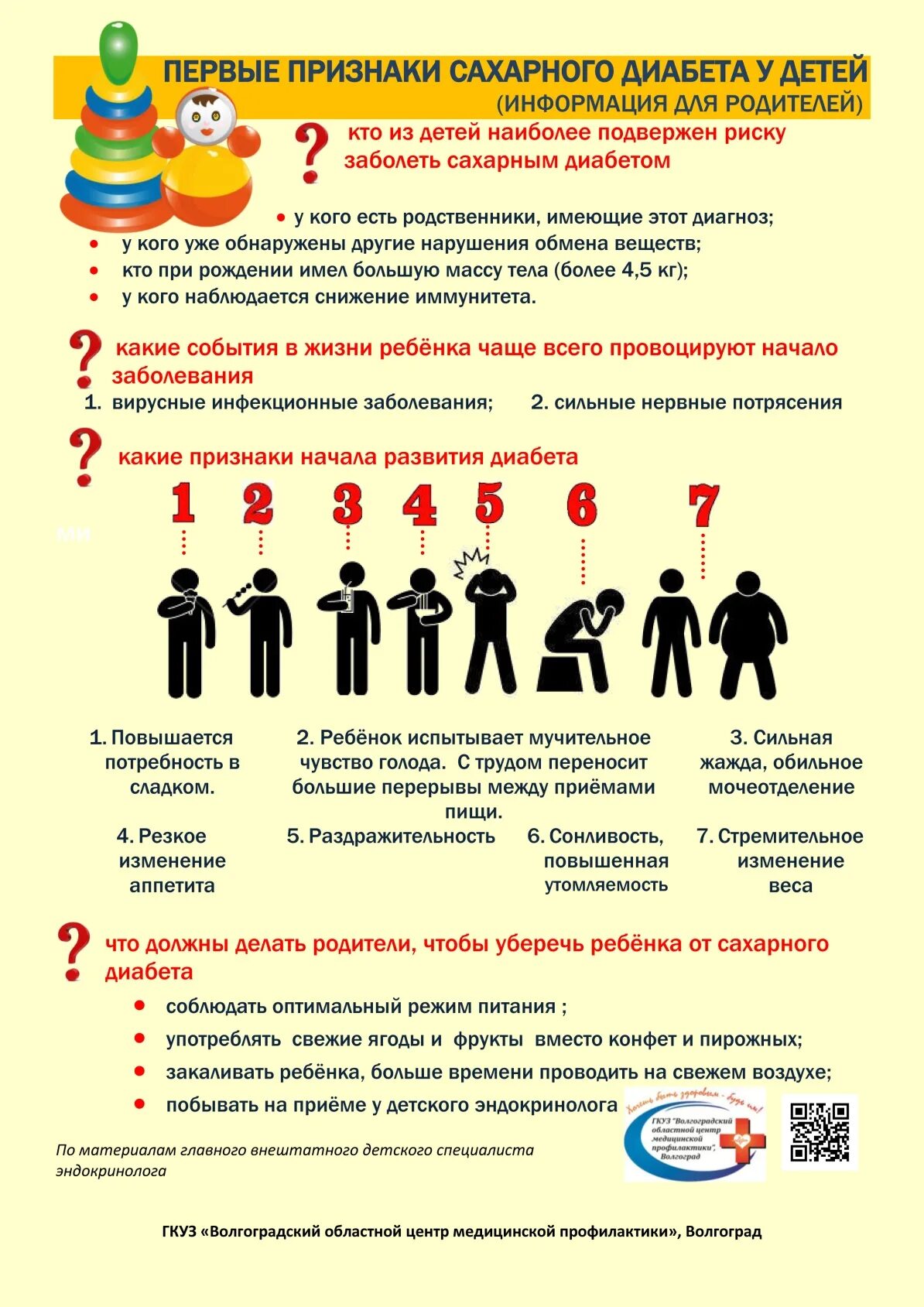 Какого числа день борьбы. Всемирный день сахарного диабета. сахарный диабет листовка. факторы риска сахарного диабета. 14 ноября день сахарного диабета.