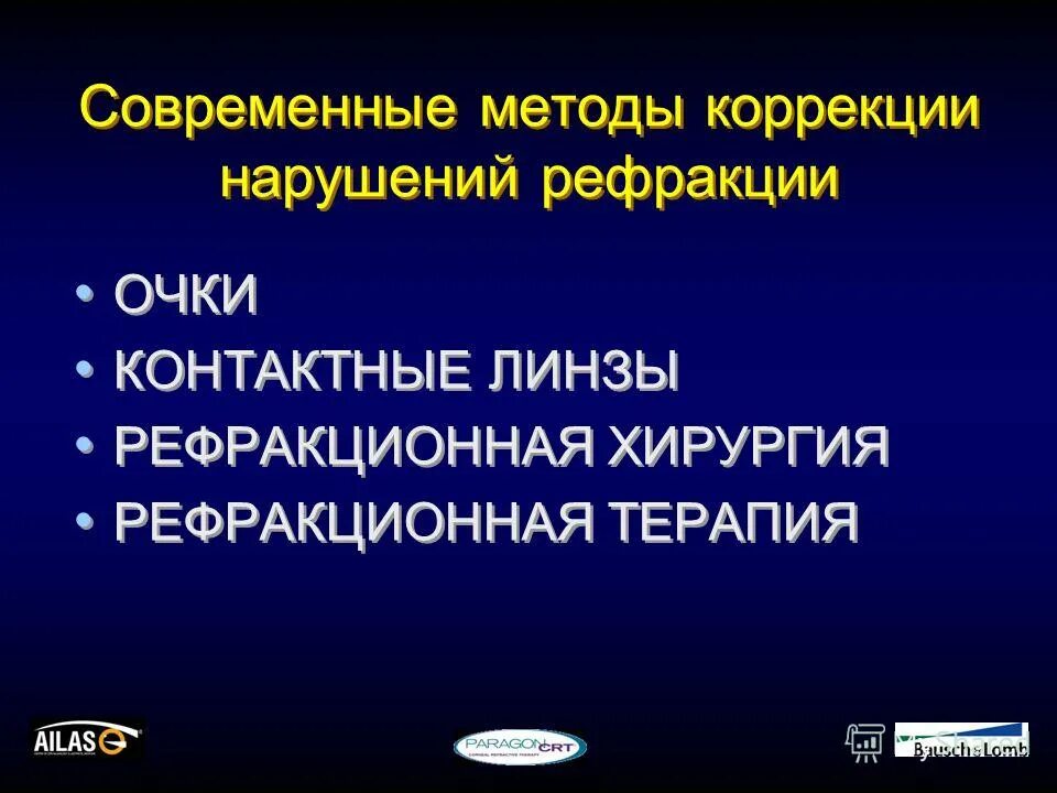 Коррекция аномалий рефракции