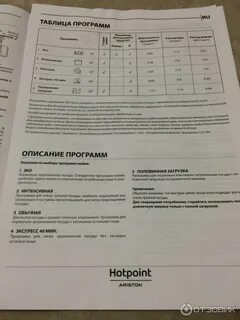 Hotpoint ariston программы стирки
