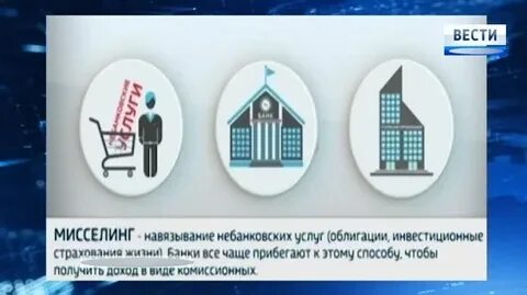 Навязывание кредитов банками
