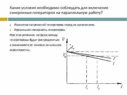 Точная синхронизация генератора