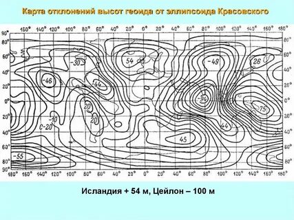 Карт высота