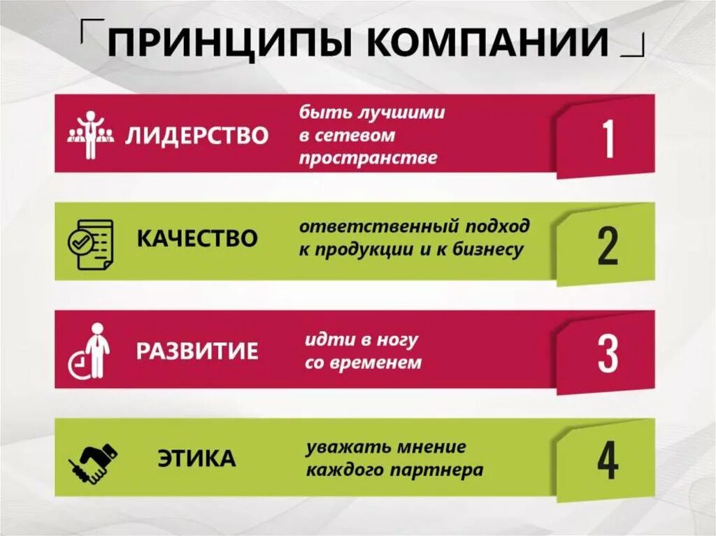 5 организация рекламы. Преимущества компании Батэль. Принципы компании. Батель эмблема. Принципы и ценности компании.