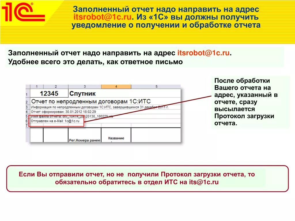 Ооо надо отчетность. Извещение о получении отчета. Отчет получен. Отчет о получении сообщения. Обработка отчетов.