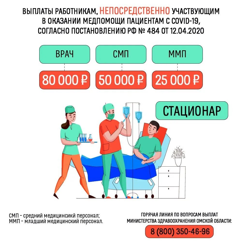 Пересмотрят ли соц выплаты скорой помощи. Пособия медицинским работникам. льготы для медработников. льготы для медицинских работников. какие выплаты положены медицинским работникам.
