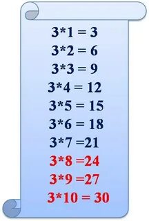 105 умножить на 3